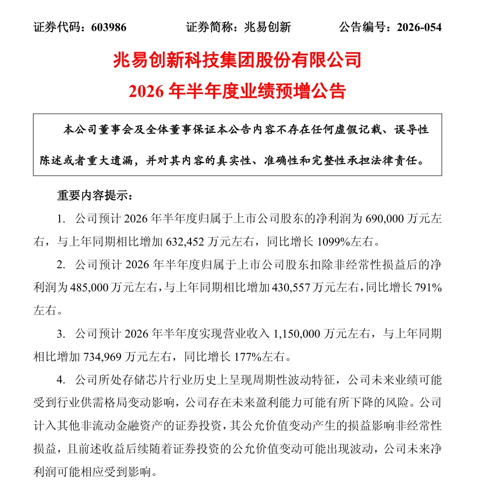 兆易创新，利润预增1099%