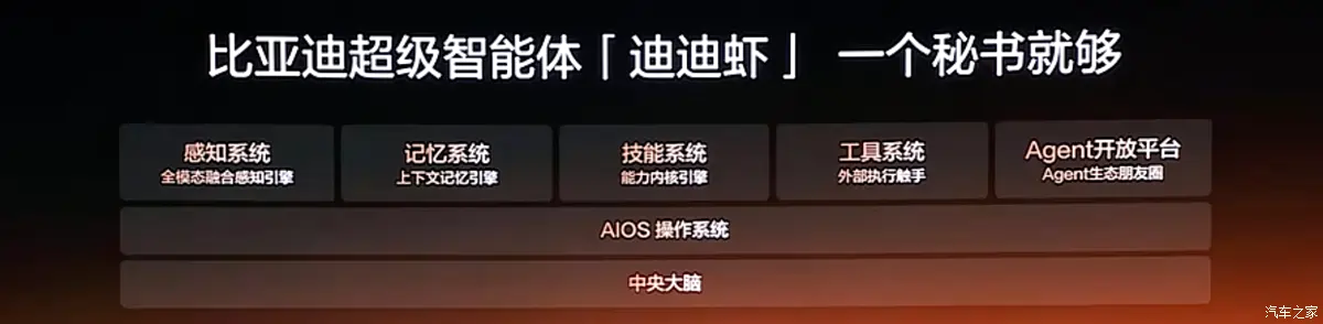内饰设计