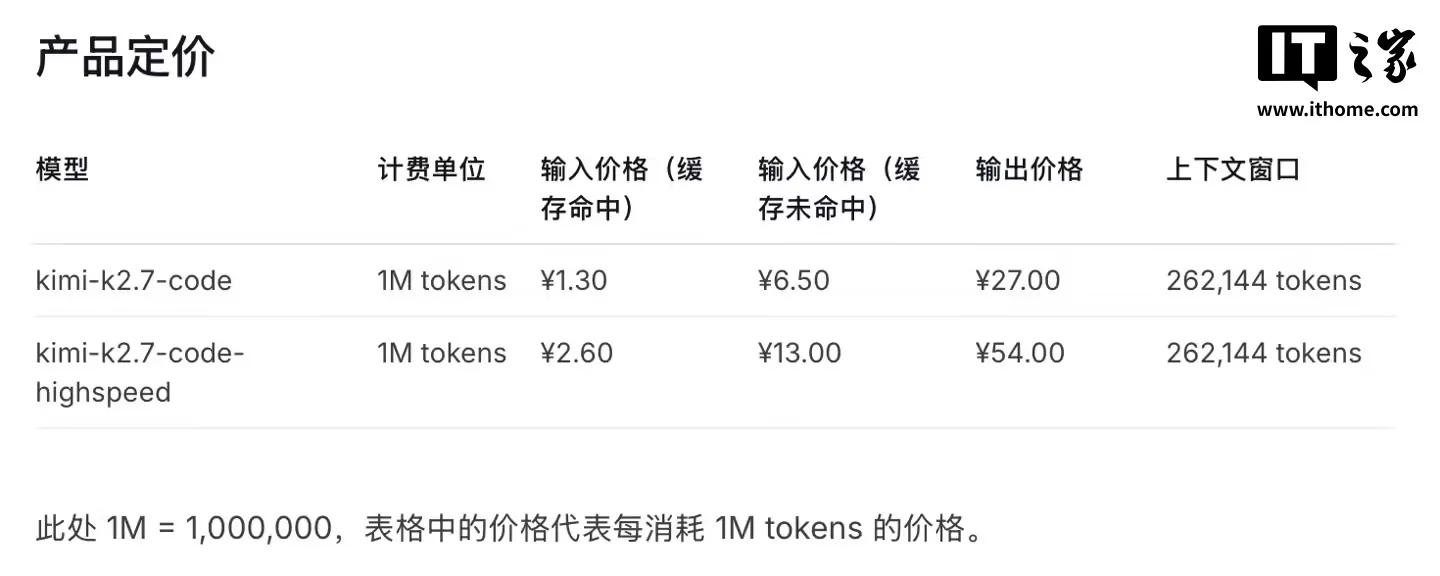 K2.7Code高速版上线:编程速度提升5倍,会员免费用!