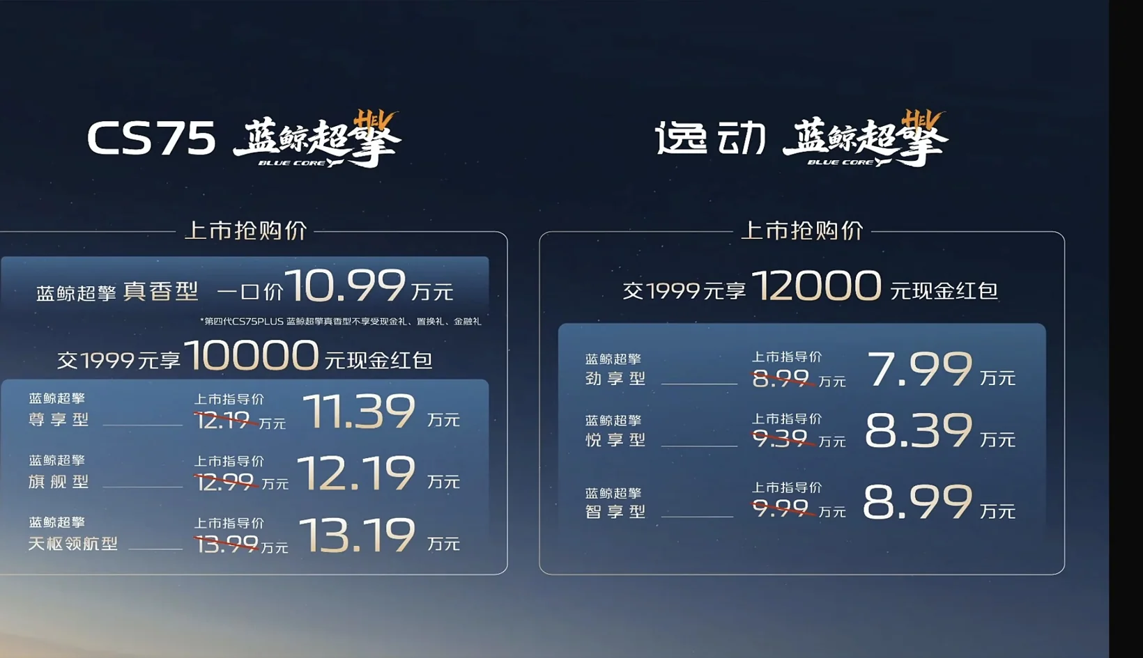 断臂瘦身，长安跳出价格混战