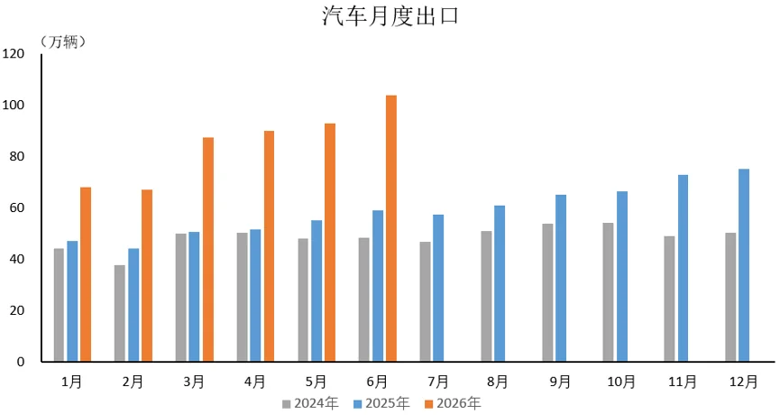 12.38万元杀入全球市场，小鹏MONA L03的野心与赌注