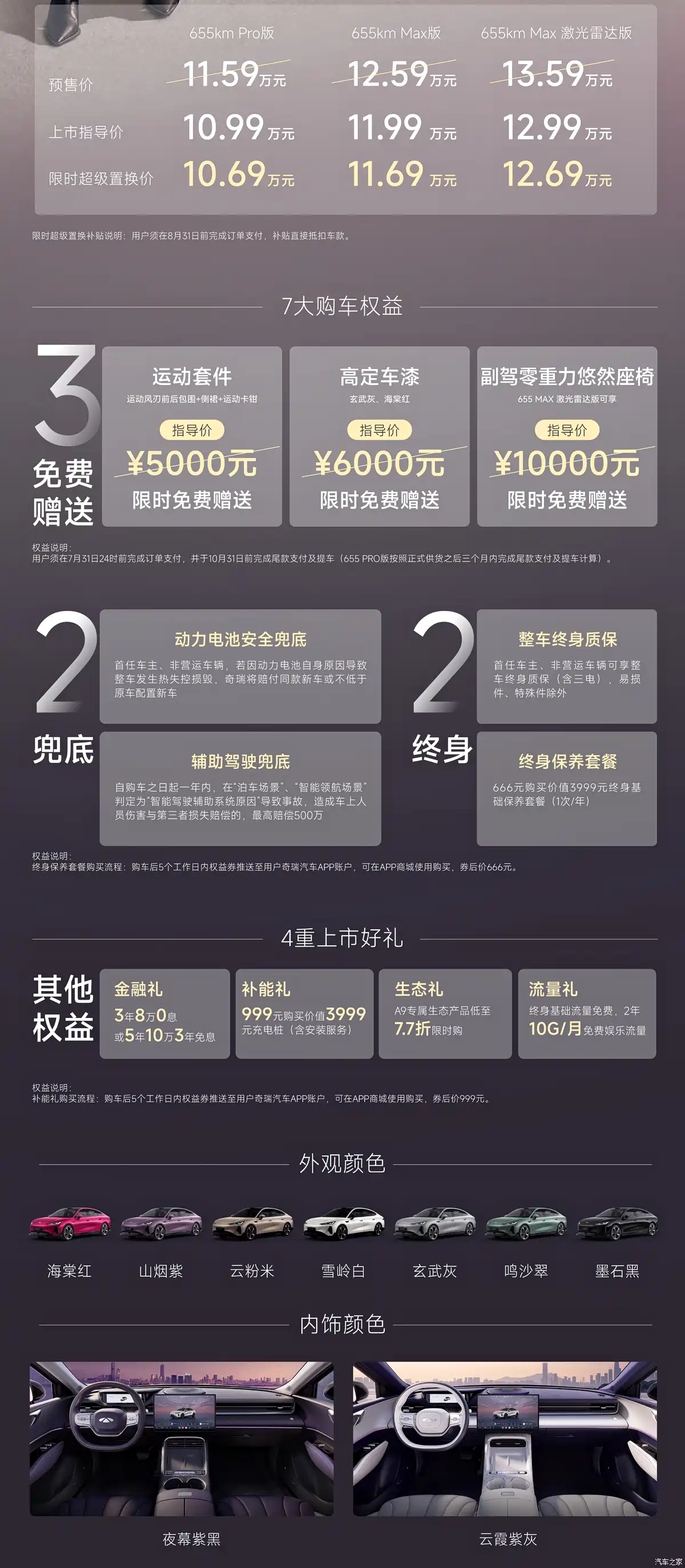 【图】最美奇瑞车来了？奇瑞风云A9上市 置换价10.69万起 全系续航655km